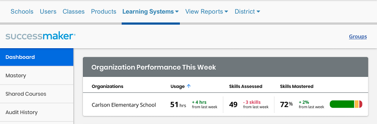 EasyBridge Auto Rostering & SuccessMaker + Google Classroom