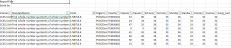Filtered Results